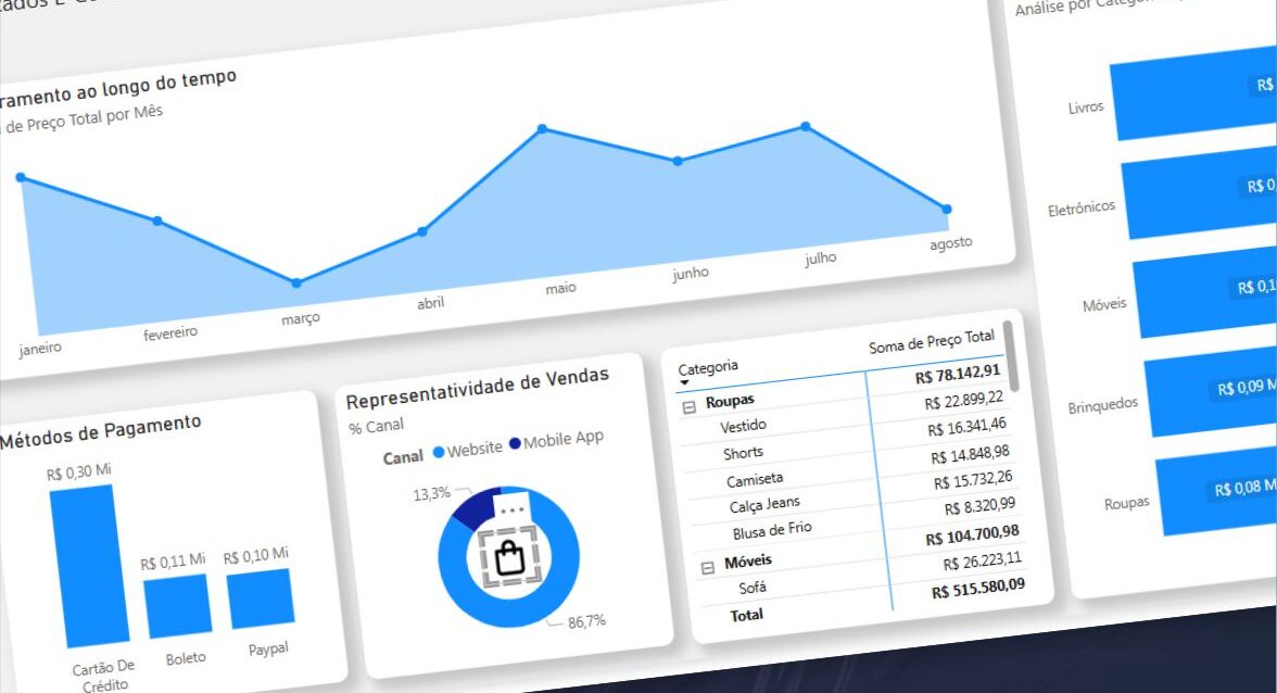 dash_portfolio_ecommerce