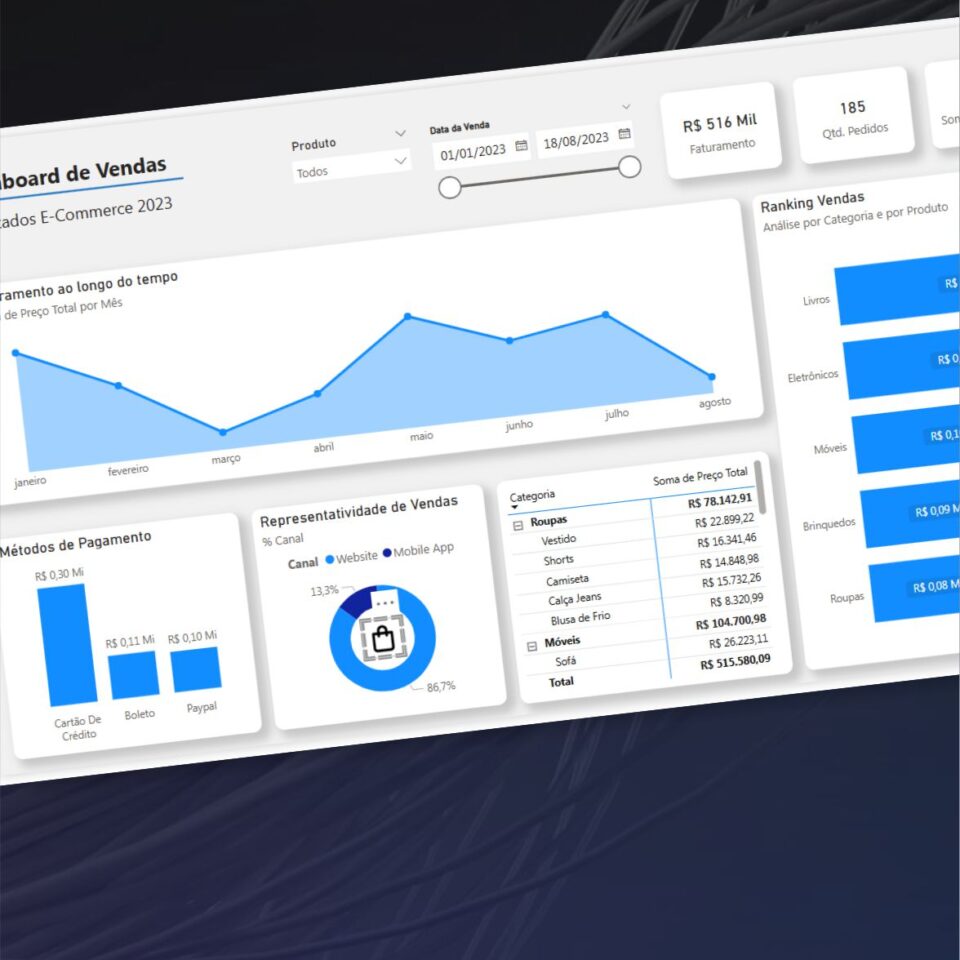 dash_portfolio_ecommerce